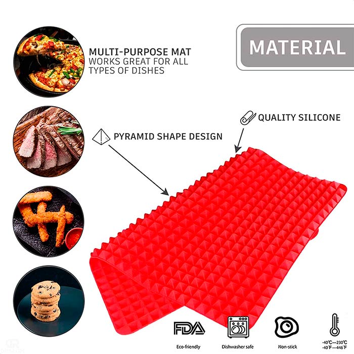 BakingMat, silikonová pečící podložka - Image 1