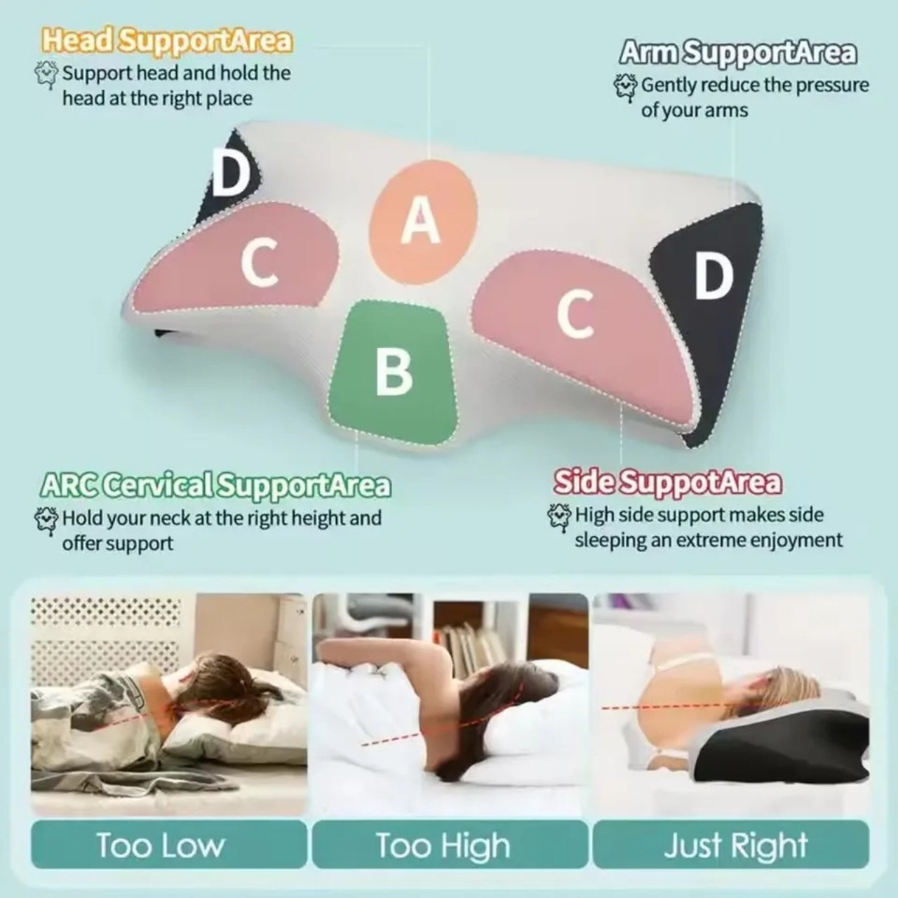 ButterflyPillow, ergonomický polštář z paměťové pěny - Image 3