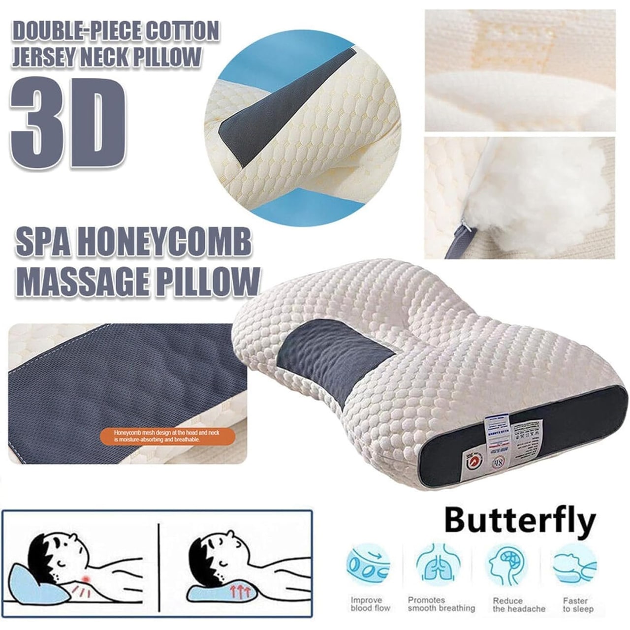 ComfyPillow, ergonomický polštář - Image 4