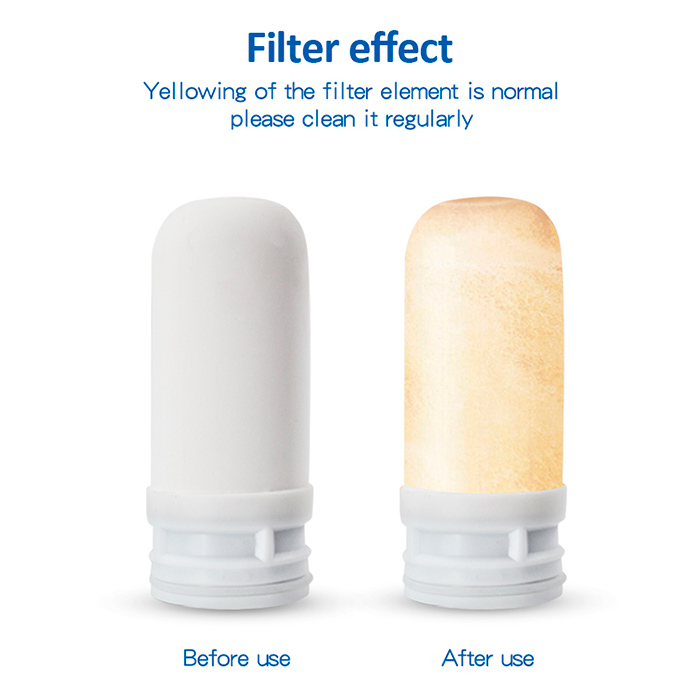 Filter, keramická vložka pro instalaci do vodního filtru - Image 2