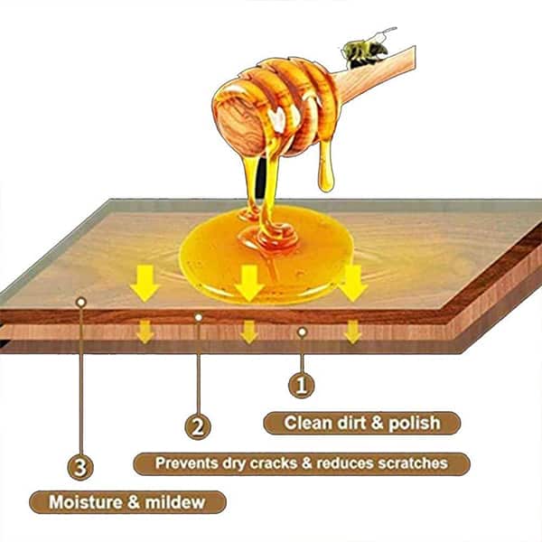 WoodWax, včelí vosk na obnovu dřevěného nábytku, parket nebo laminátu - Image 1